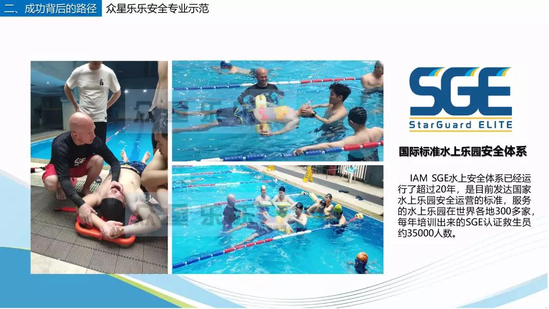 箱根集团-众星乐乐总经理曾志林分享世界水乐园成功经验.jpg.